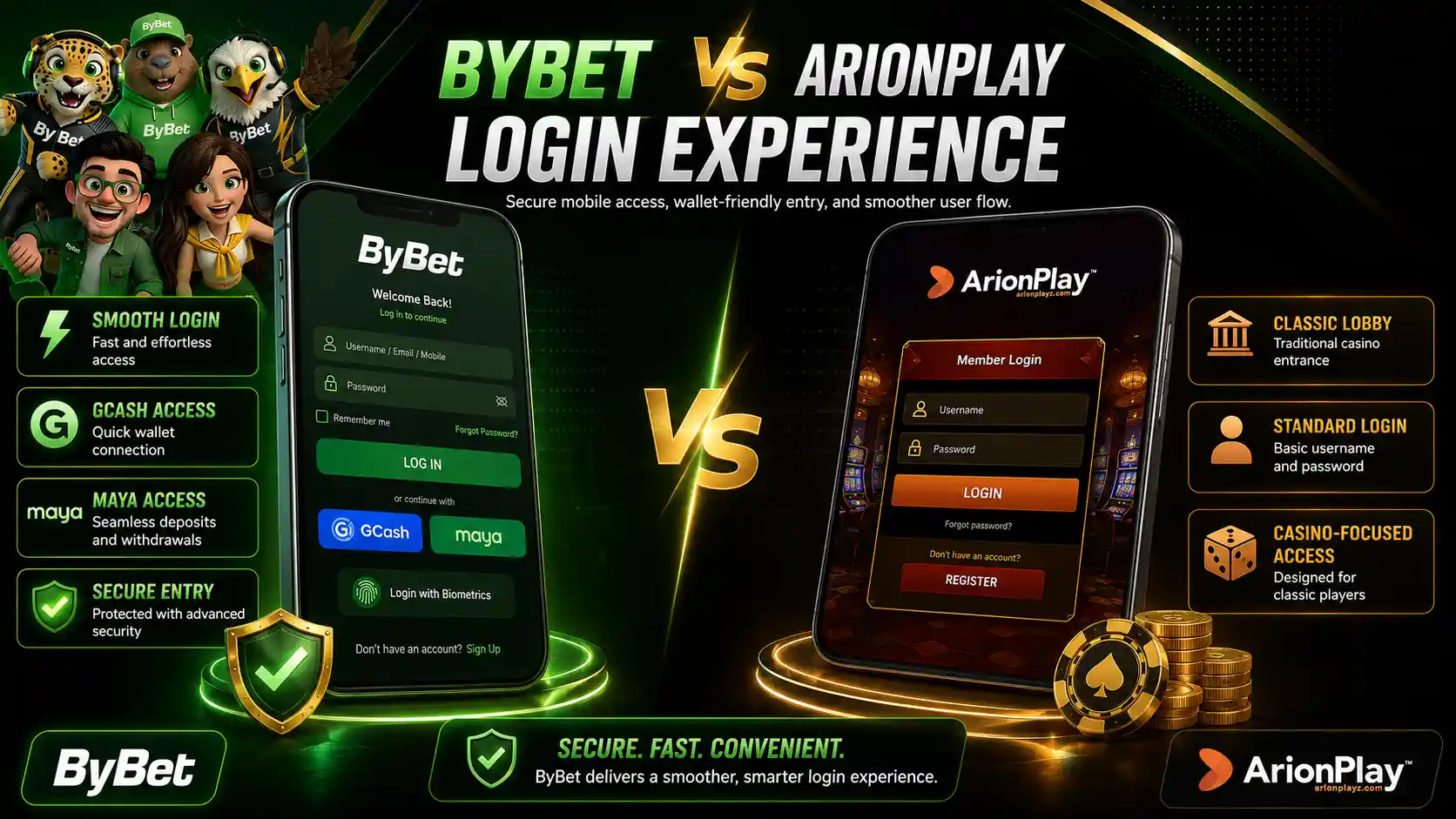 Bybet login experience compared with Arionplay login