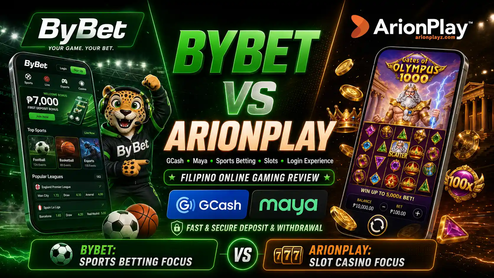 Bybet vs Arionplay Review – GCash, Maya, Games & Login