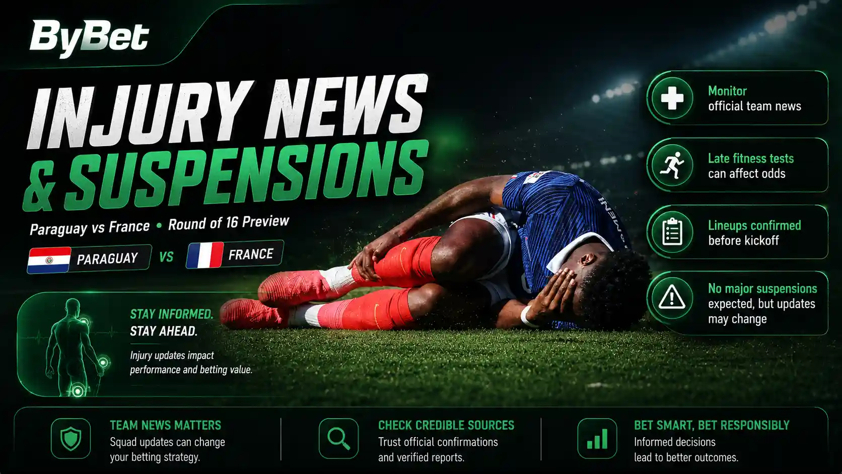 Paraguay vs France expected lineups and formation preview